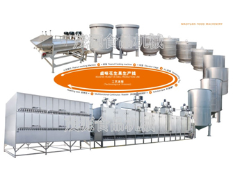 煙臺鹵味花生果出產線